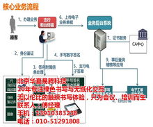 北京华夏易腾科技 引领签字屏平板与签字屏技术服务新潮流